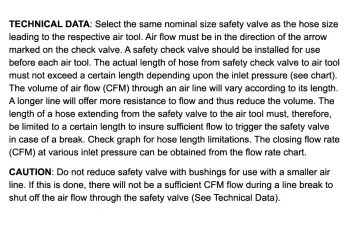 safetyexcesstechdata