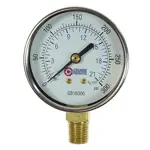Pressure Gauges